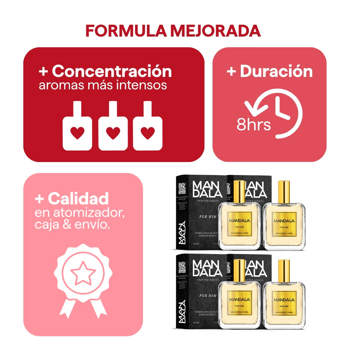 Set 4 Perfumes Hombre Mandala Men's Signature Lujo 400ml