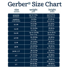 Traje de baño niña Gerber 1 pieza fresa UPF 50+ bebé-18M