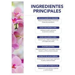Pack BE AES serum facial contorno de ojos y pantalla solar