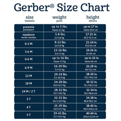 Pañalero Gerber rosa blanco body bebé algodón para niña-6-9M