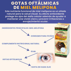 Miel Melipona Organica Optitonic Gotas Ojos 10 Ml Kit 2 Pzs