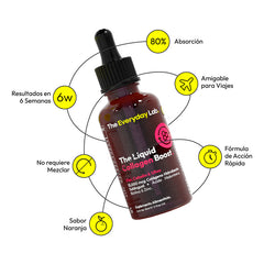 Colágeno Líquido The Everyday Lab Biotina Zinc Hirdolizado