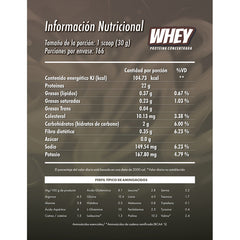 Proteina Whey Madness 5kg Ferrero Suero Leche Musculo Ferrero