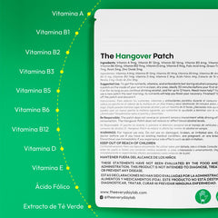 Parche Antiresaca The Everyday Lab Alivio Natural 18pzs