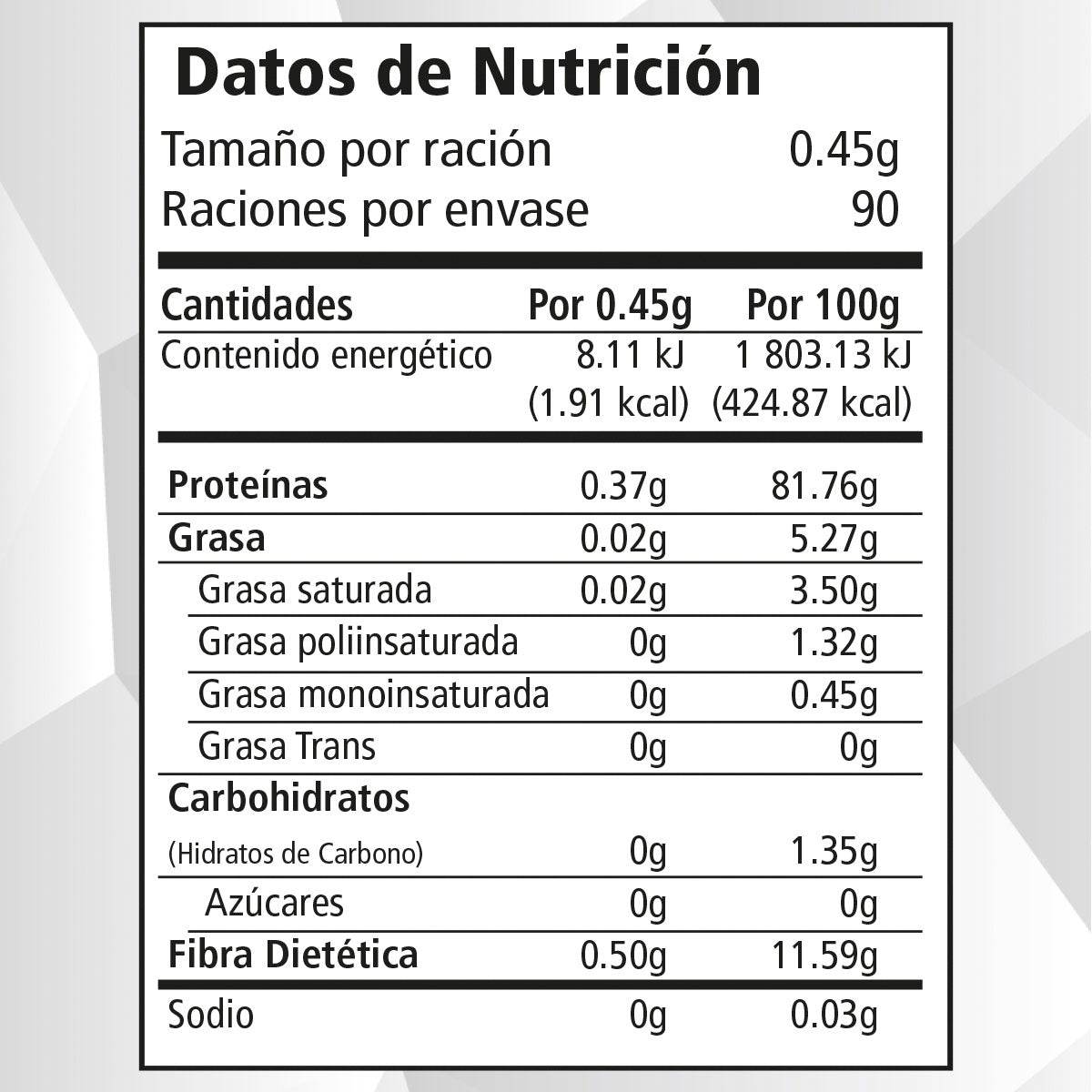 NAC Glutation y Acido Alfa Lipoico 30 Nutri Packs Boticaté