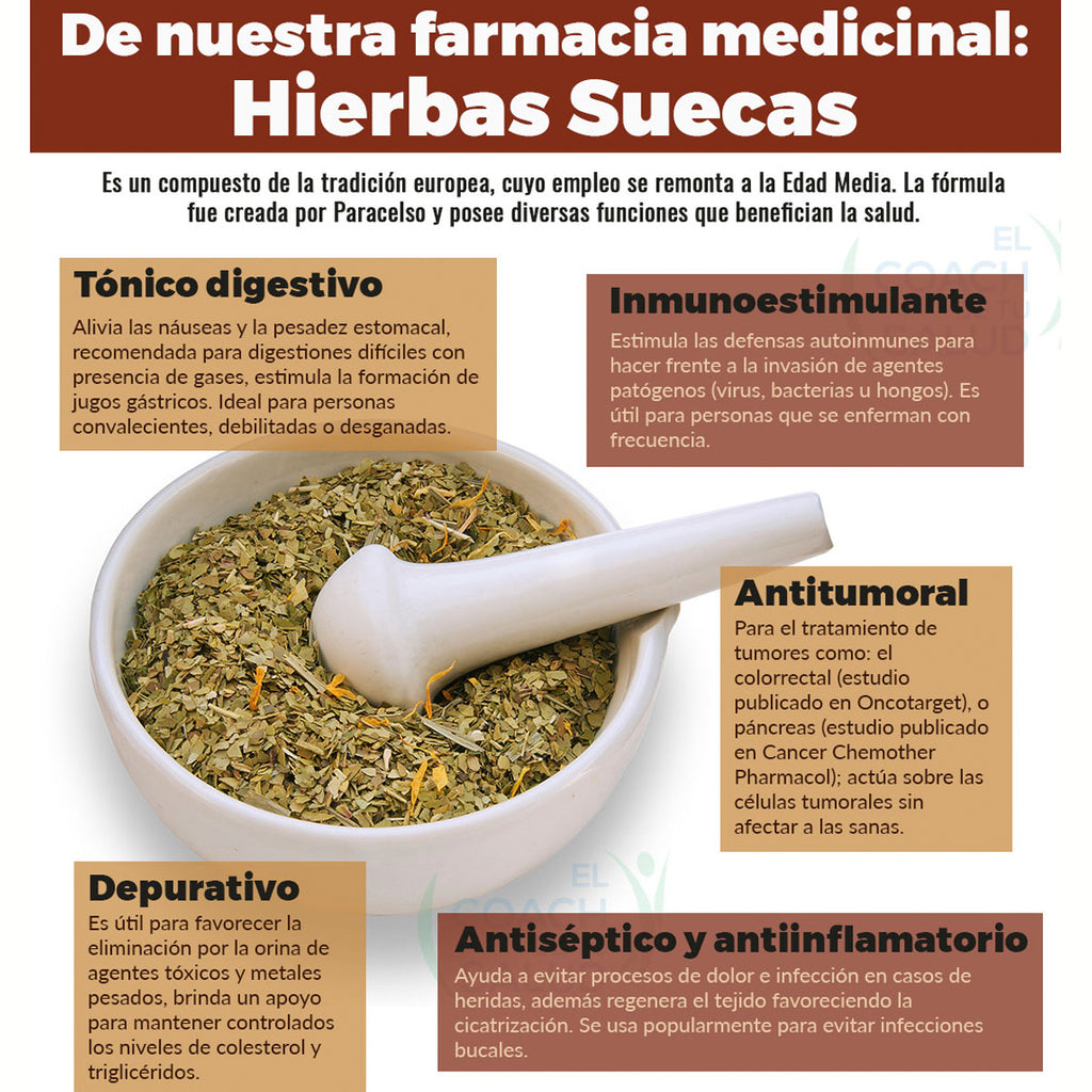 Hierbas Suecas capsulas 120 450 mg Boticaté tradicional