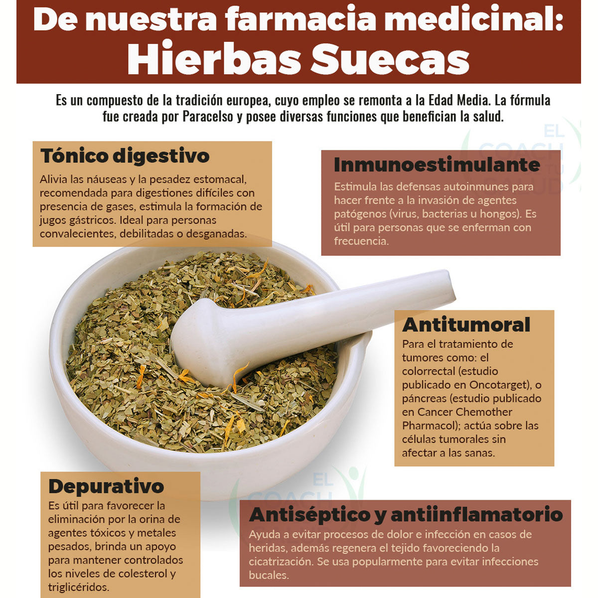Hierbas Suecas capsulas 120 450 mg Boticaté tradicional