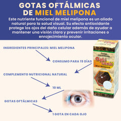 Miel Melipona Organica Optitonic Gotas Ojos 10 ml kit 2 pzs