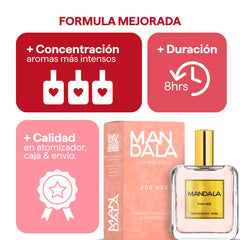 Perfume Mujer Mandala Aqua Zen Acuático Concentrado 100ml