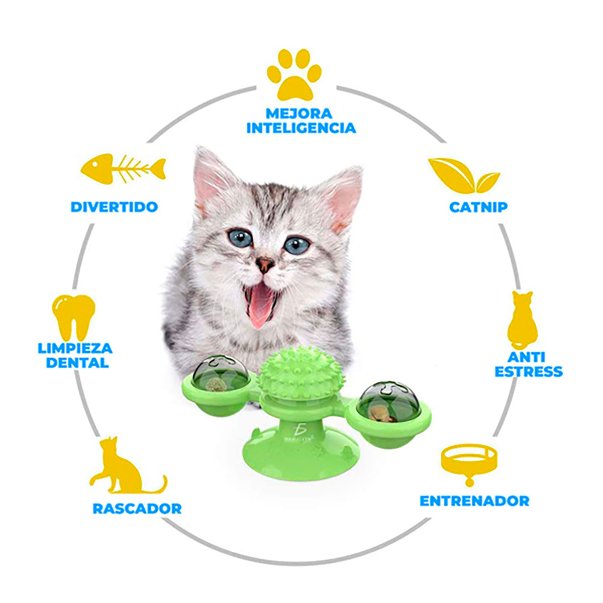 Placa Giratoria Para Gatos Interactiva Juguete Ecológico De TPR