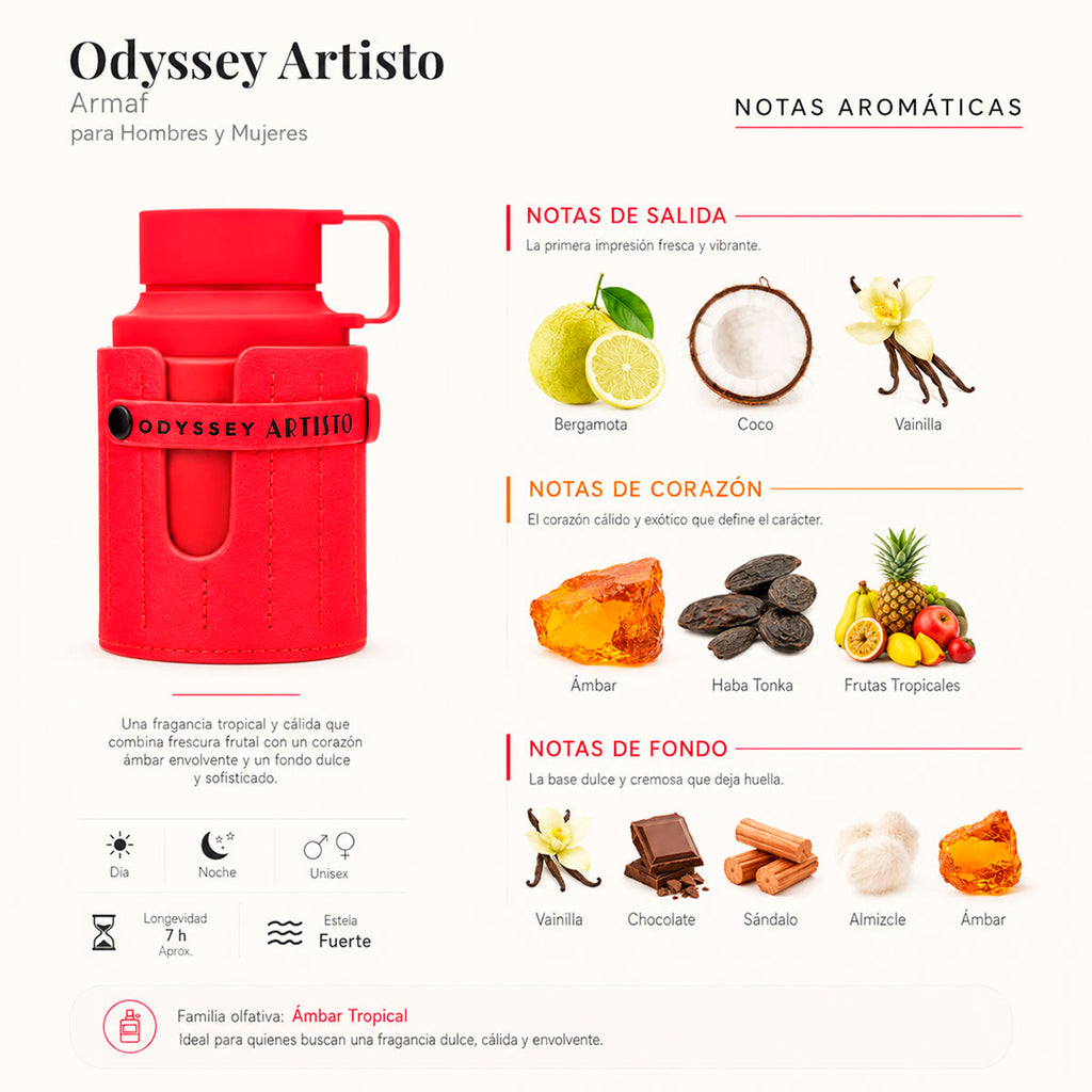 Perfume Armaf Odyssey Artisto Red EDP Unisex 100ml