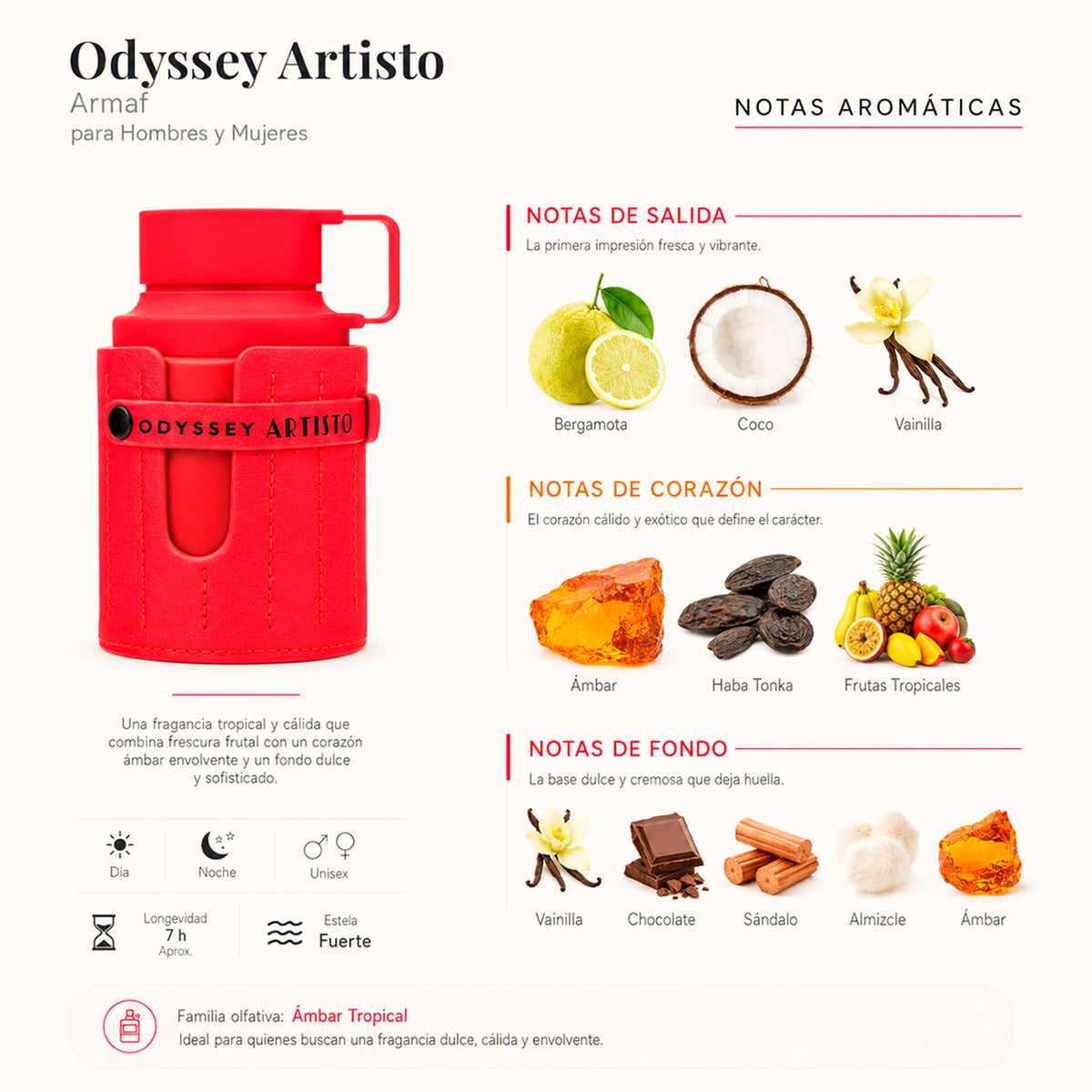 Perfume Armaf Odyssey Artisto Red EDP Unisex 100ml