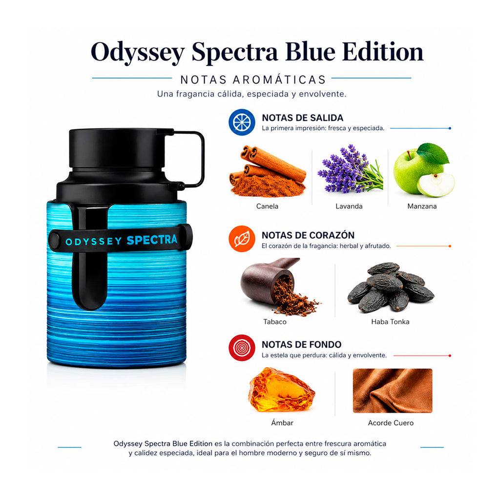 Perfume Armaf Odyssey Spectra Blue EDP Unisex 100ml