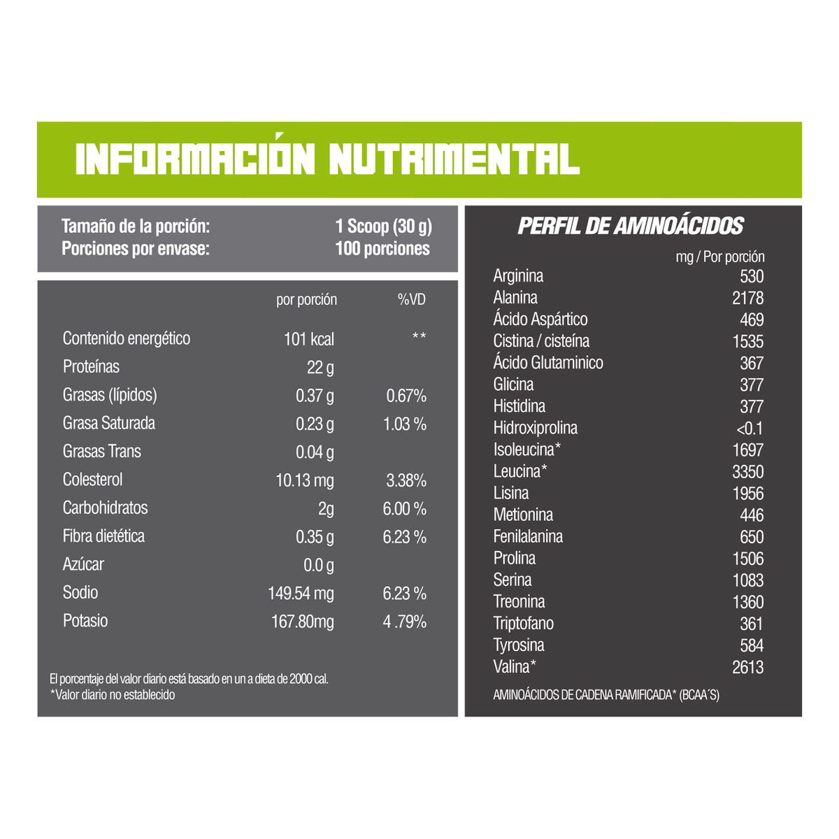Proteína Whey Evoluxion 3kg Sabor Snickers