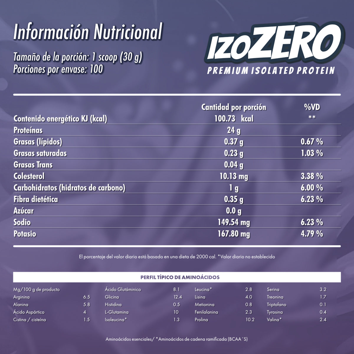 Proteína Isolate Madness 3kg Suero de Leche Suplemento