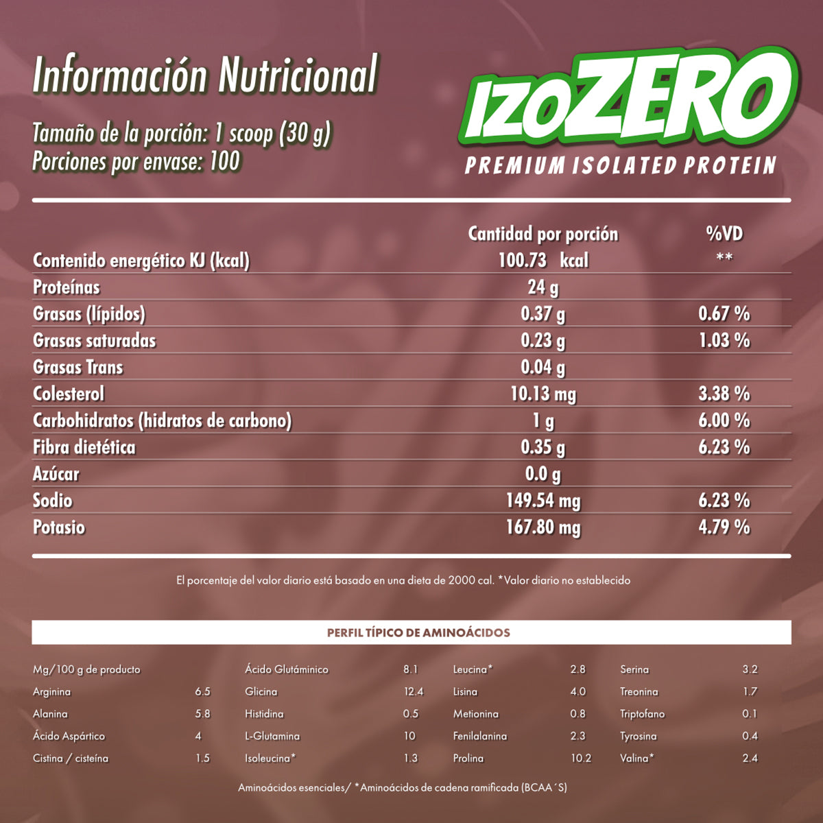 Proteína Isolate Madness 3kg Suero de Leche Suplemento