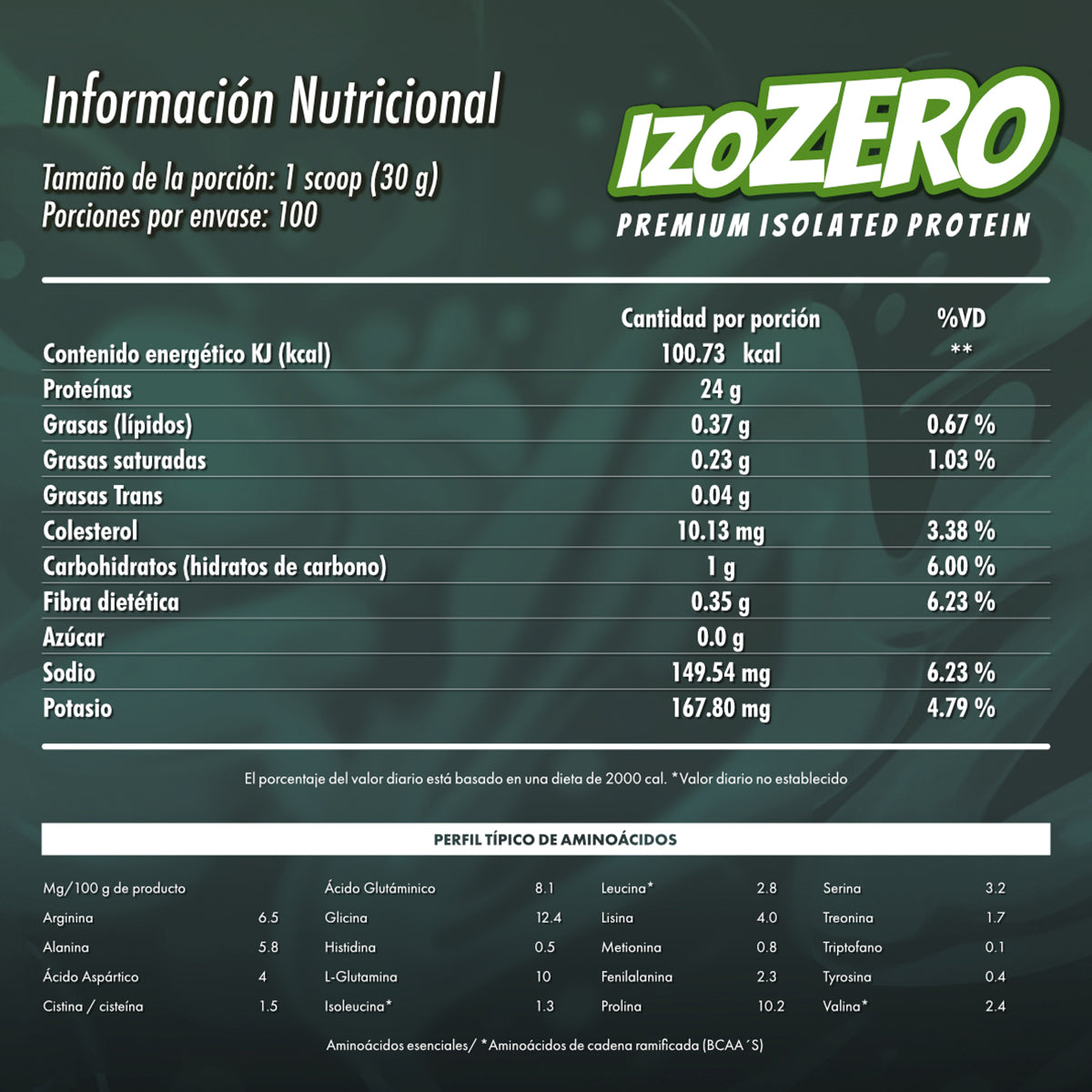Proteína Isolate Madness 3kg Suero de Leche Suplemento