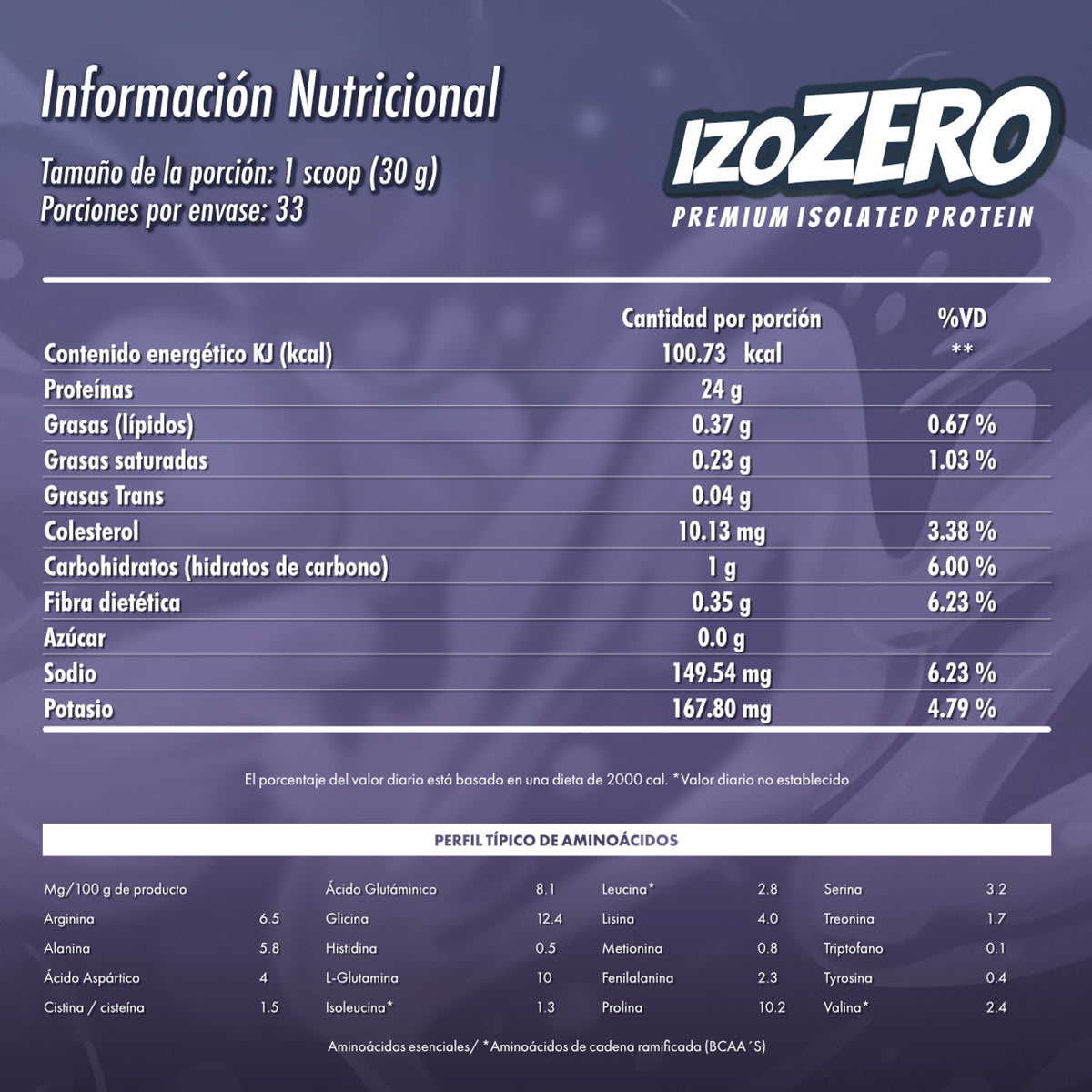 Costal proteina isolate Madness 1 kilo suplemento deportivo