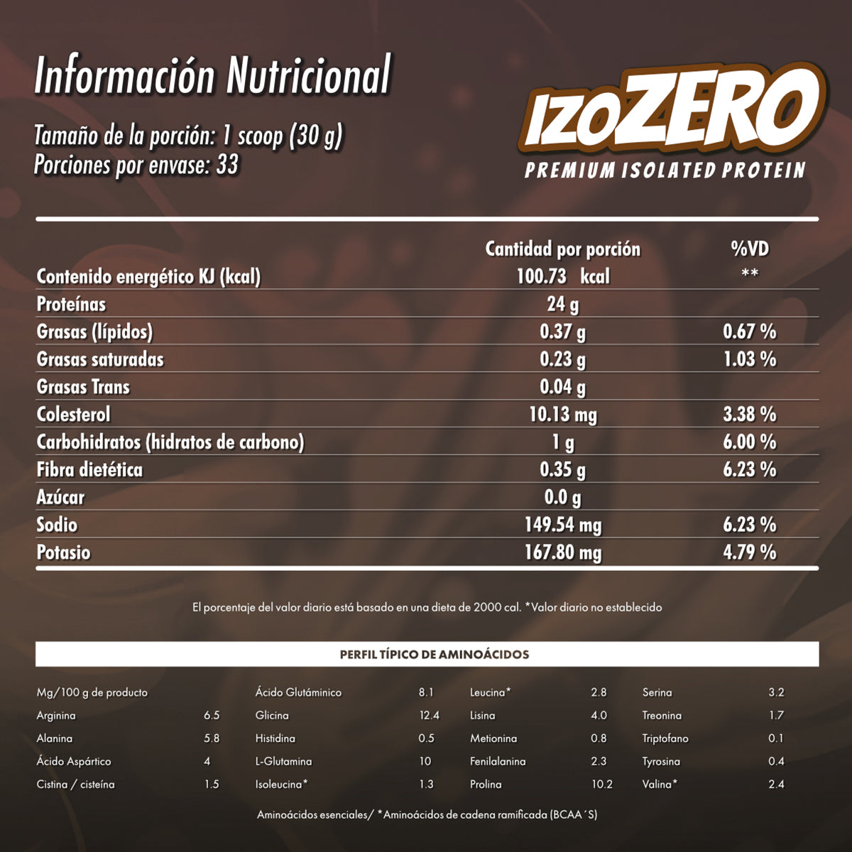 Costal proteina isolate Madness 1 kilo suplemento deportivo