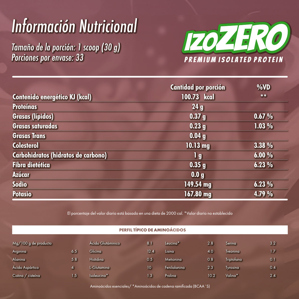 Costal proteina isolate Madness 1 kilo suplemento deportivo