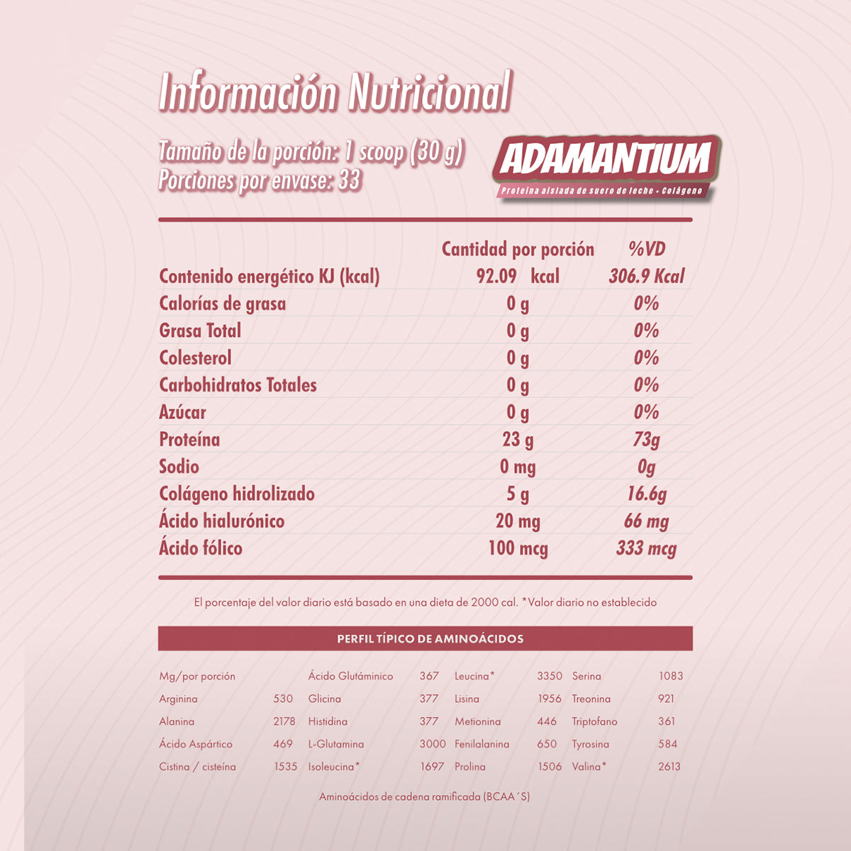 Proteina Isolate Titanium 1kg Helado Vainilla Musculo Polvo