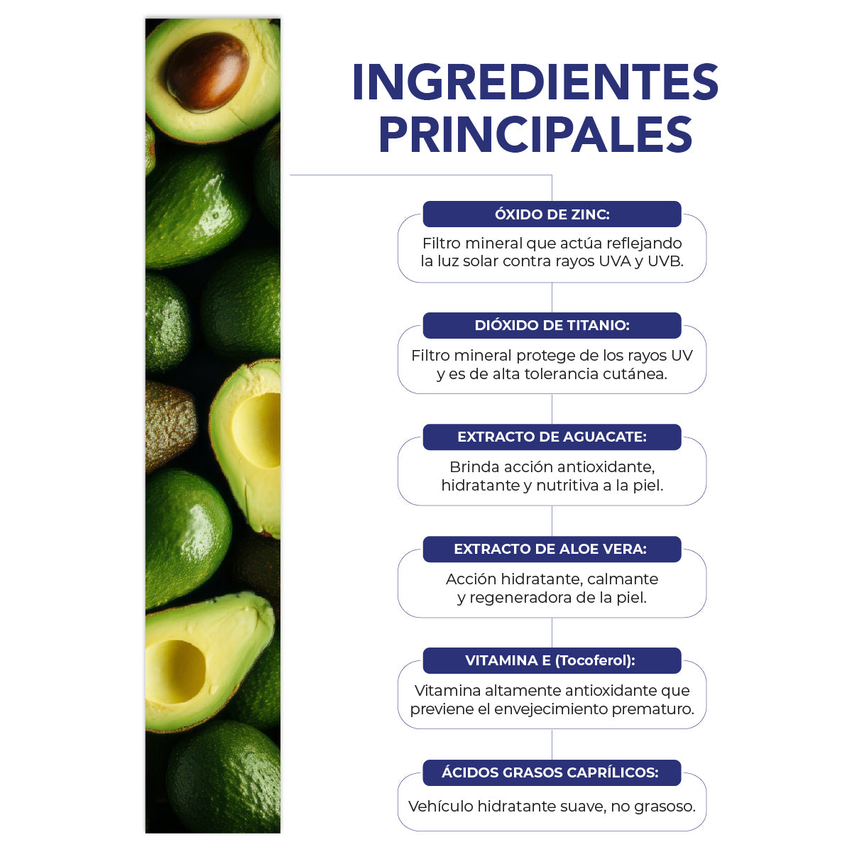 Pack BE AES serum facial contorno de ojos y pantalla solar