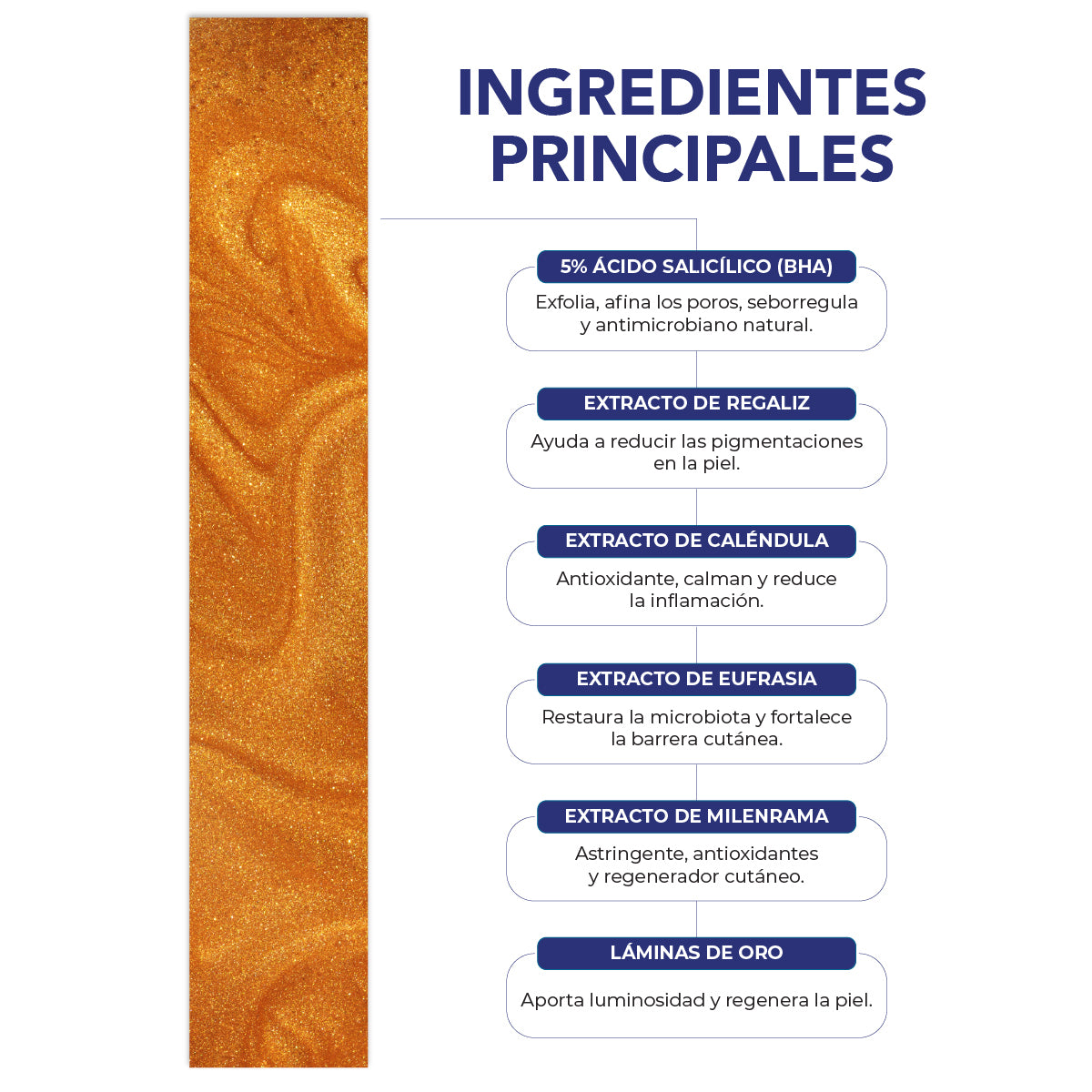 Kit BE AES limpiador crema hidratante y pantalla solar