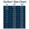 Pañalero Gerber Pack 3 Piezas Body Algodón Ropa Bebé Niña-0M